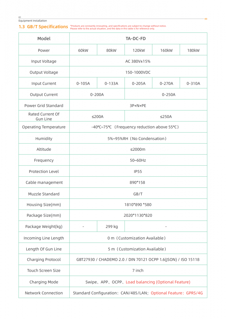 （已压缩）FD带束线器 新主板 含安装 英文说明书_05.png