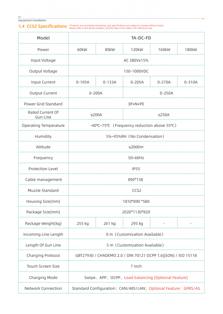 （已压缩）FD带束线器 新主板 含安装 英文说明书_06.png