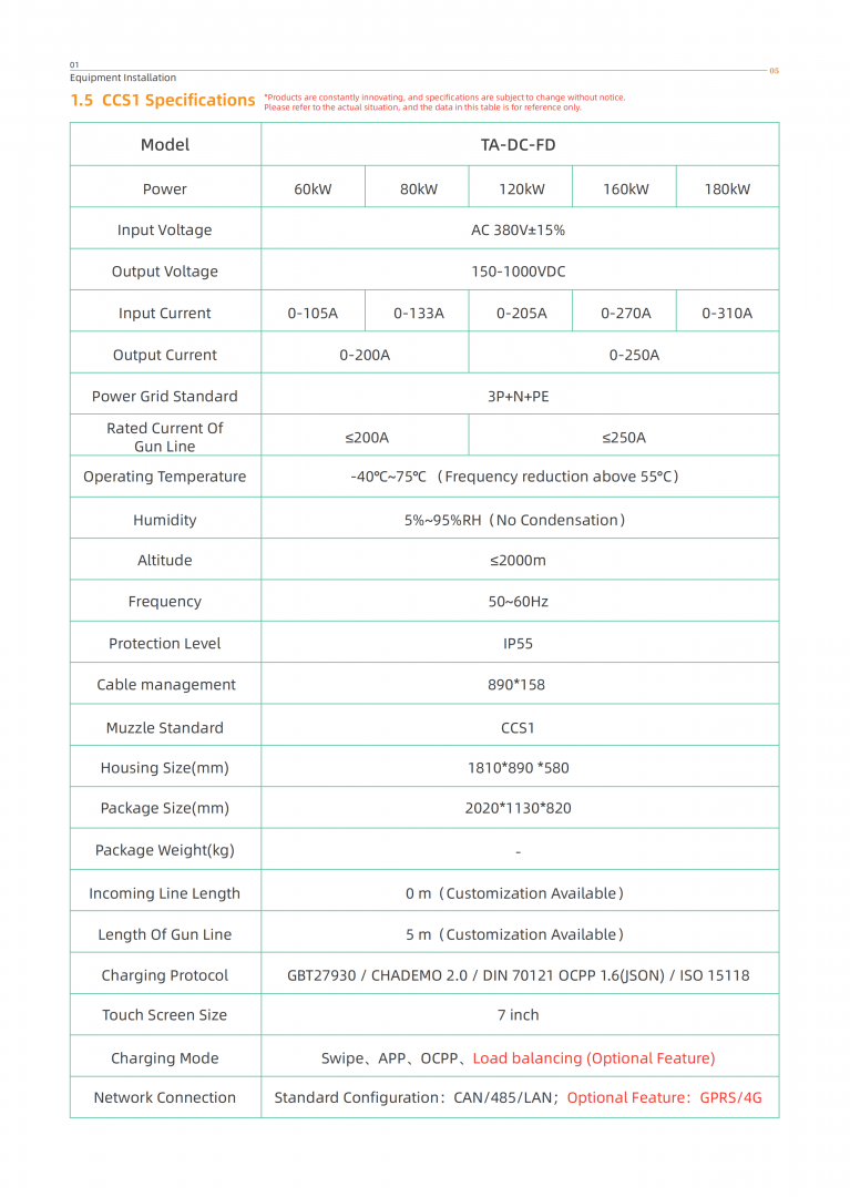 （已压缩）FD带束线器 新主板 含安装 英文说明书_07.png