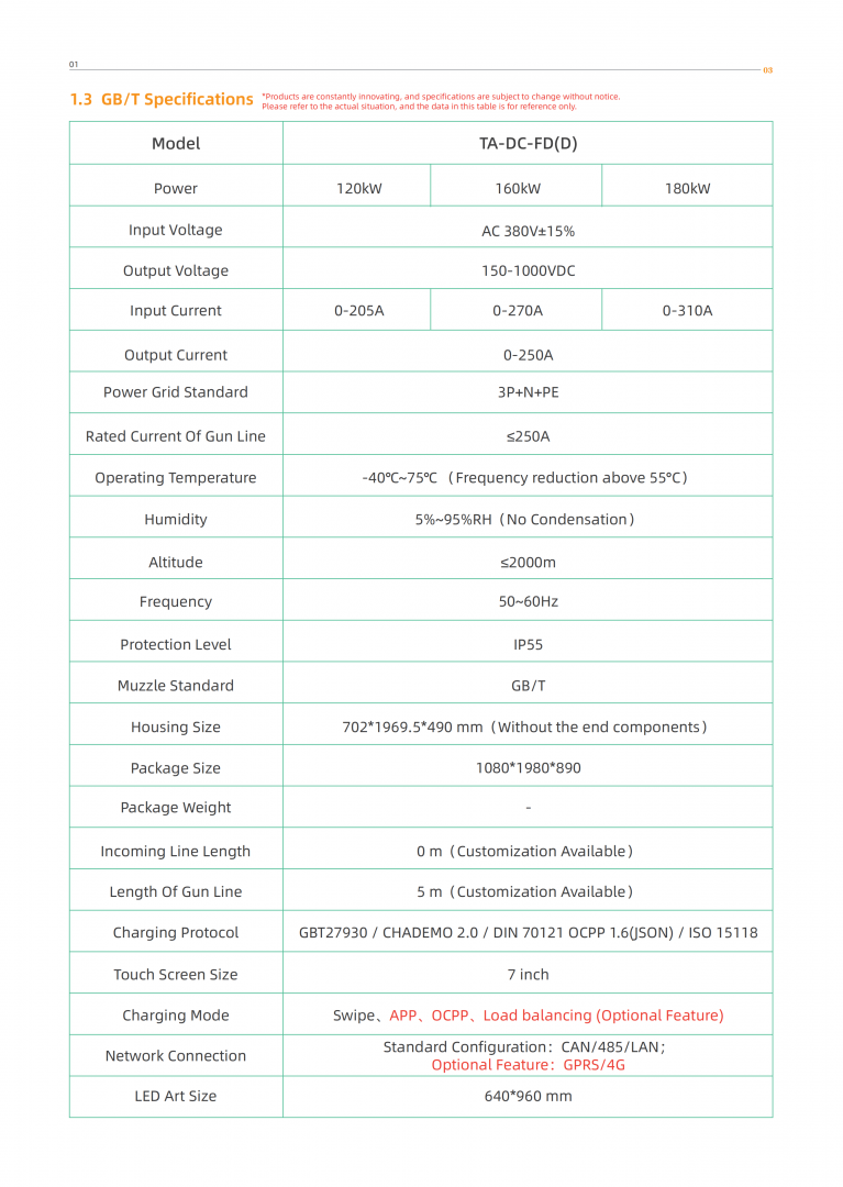 （已压缩）FD(D) 新主板 含安装 英文说明书_05.png
