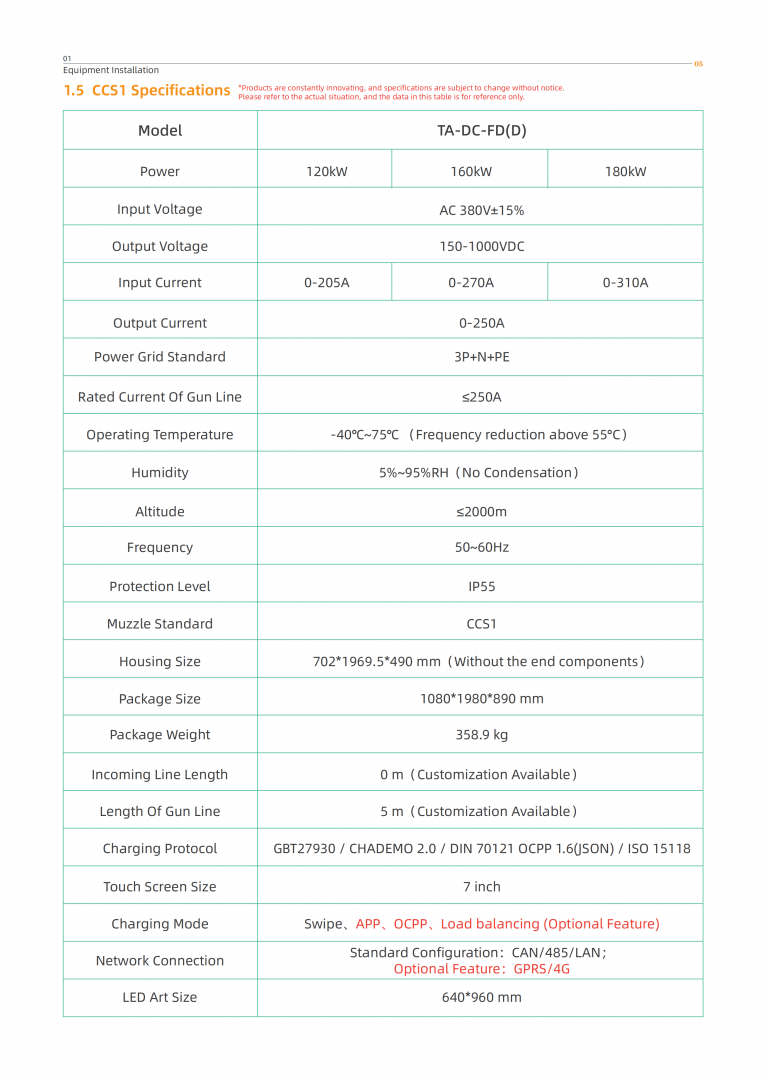 （已压缩）FD(D) 新主板 含安装 英文说明书_07.png