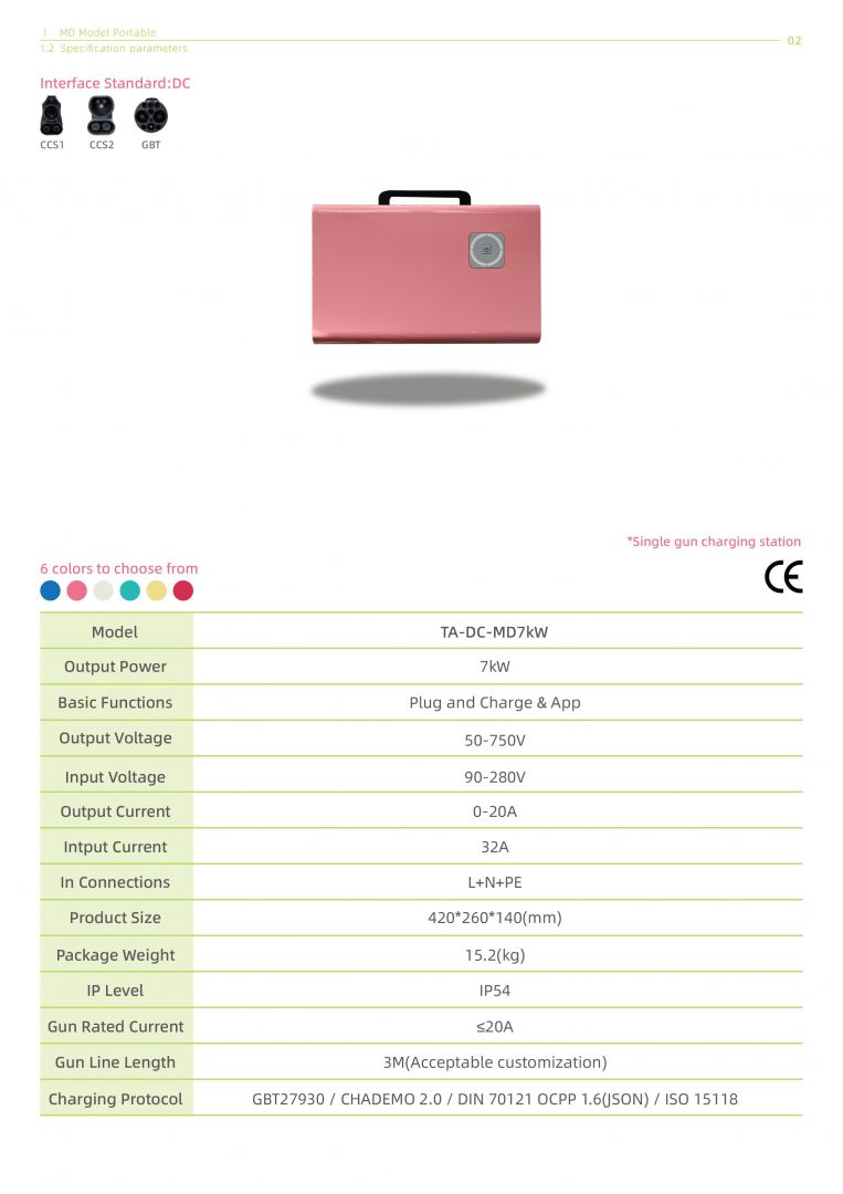 (已压缩)2026 DC EV ChargerCatalog-5.jpg