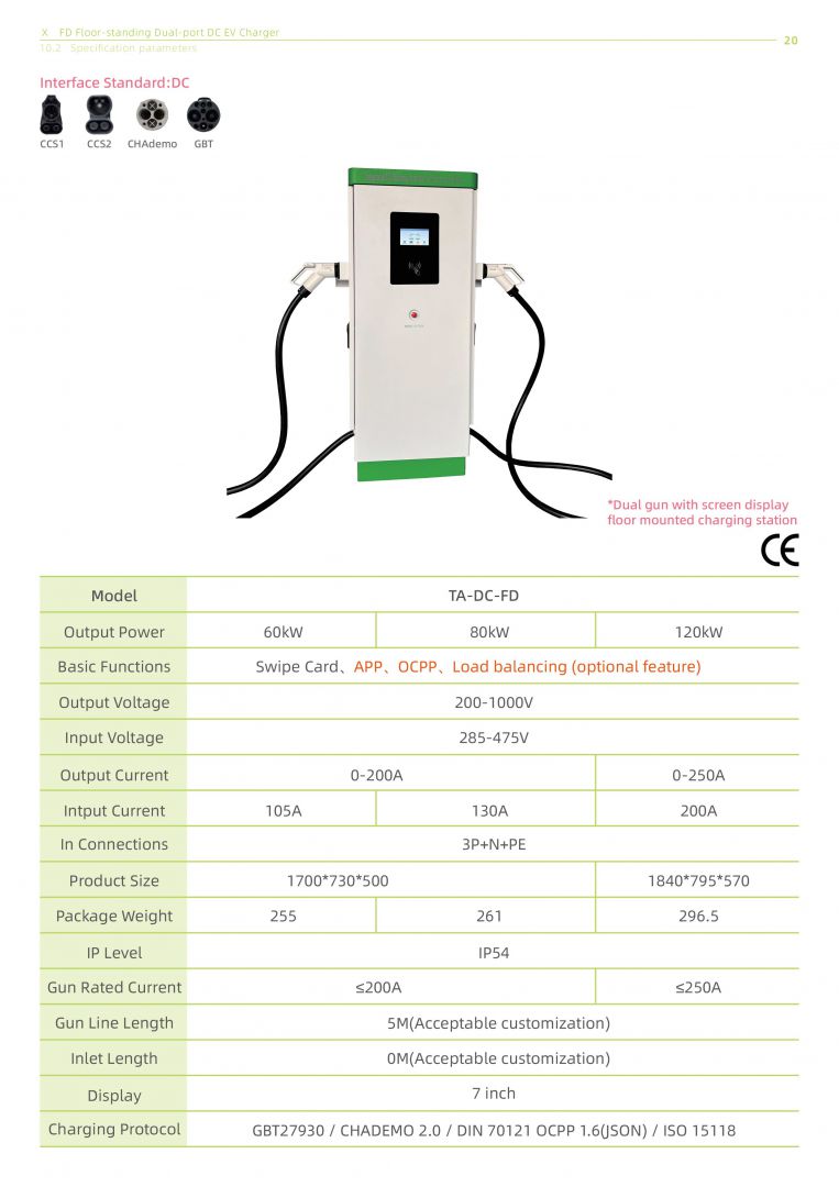（已压缩）2026 DC TARY EV ChargerCatalog-23.jpg