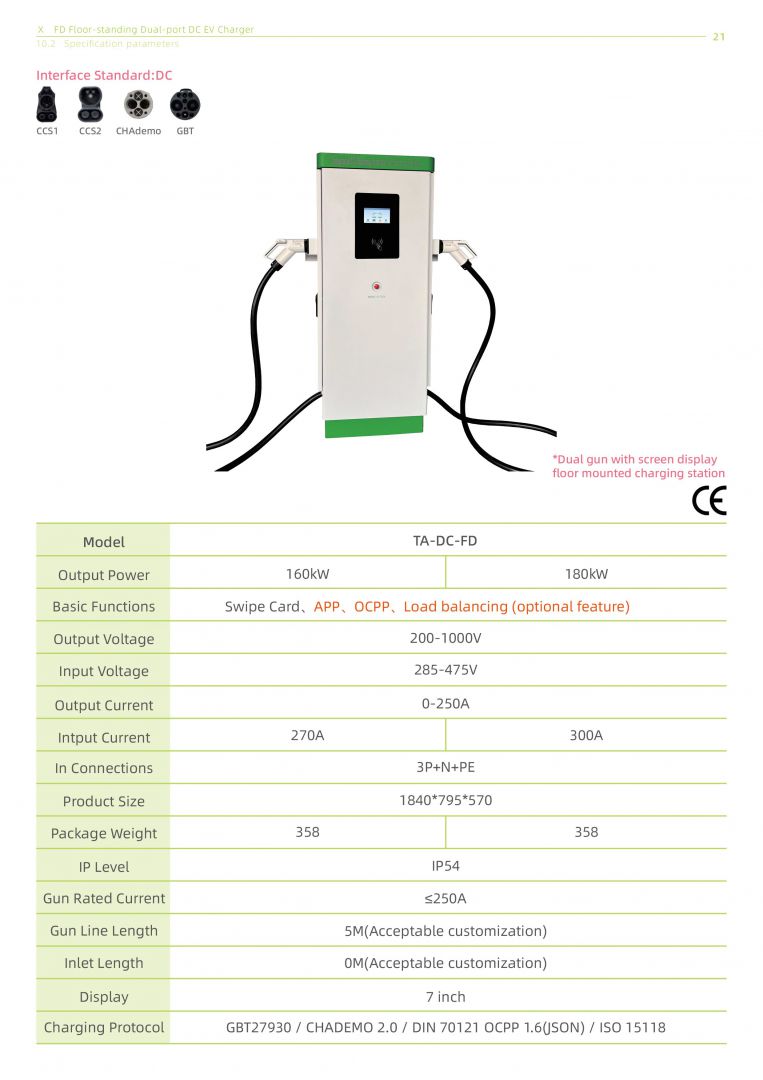 （已压缩）2026 DC TARY EV ChargerCatalog-24.jpg