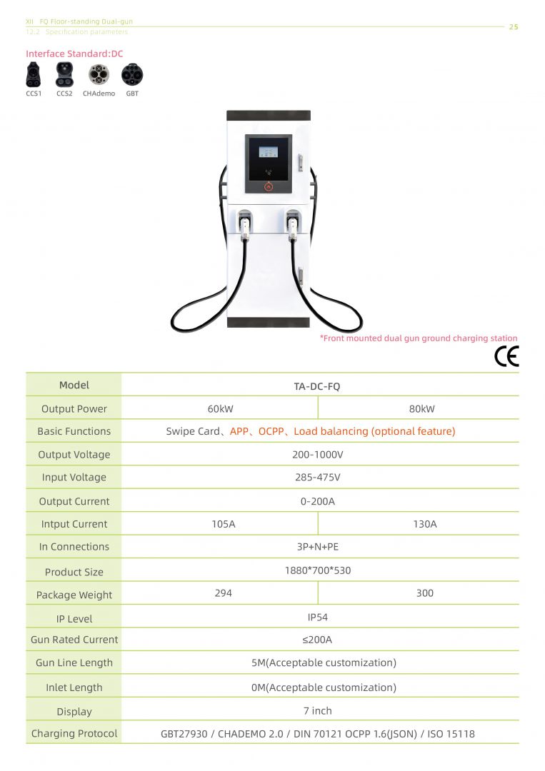 （已压缩）2026 DC TARY EV ChargerCatalog-28.jpg