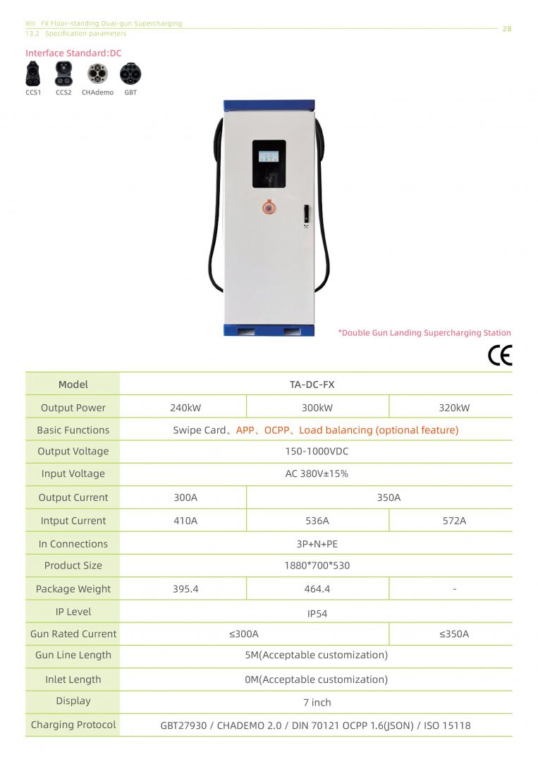 （已压缩）2026 DC TARY EV ChargerCatalog-31.jpg