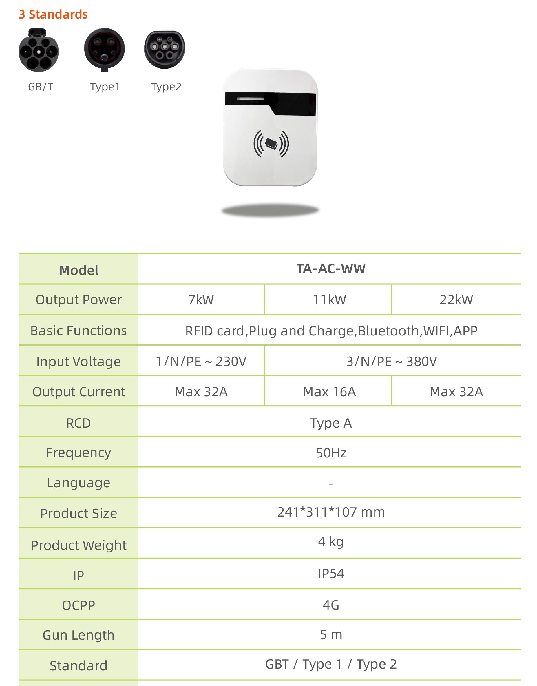 （已压缩）2025 AC Charger Product Catalog-15.jpg