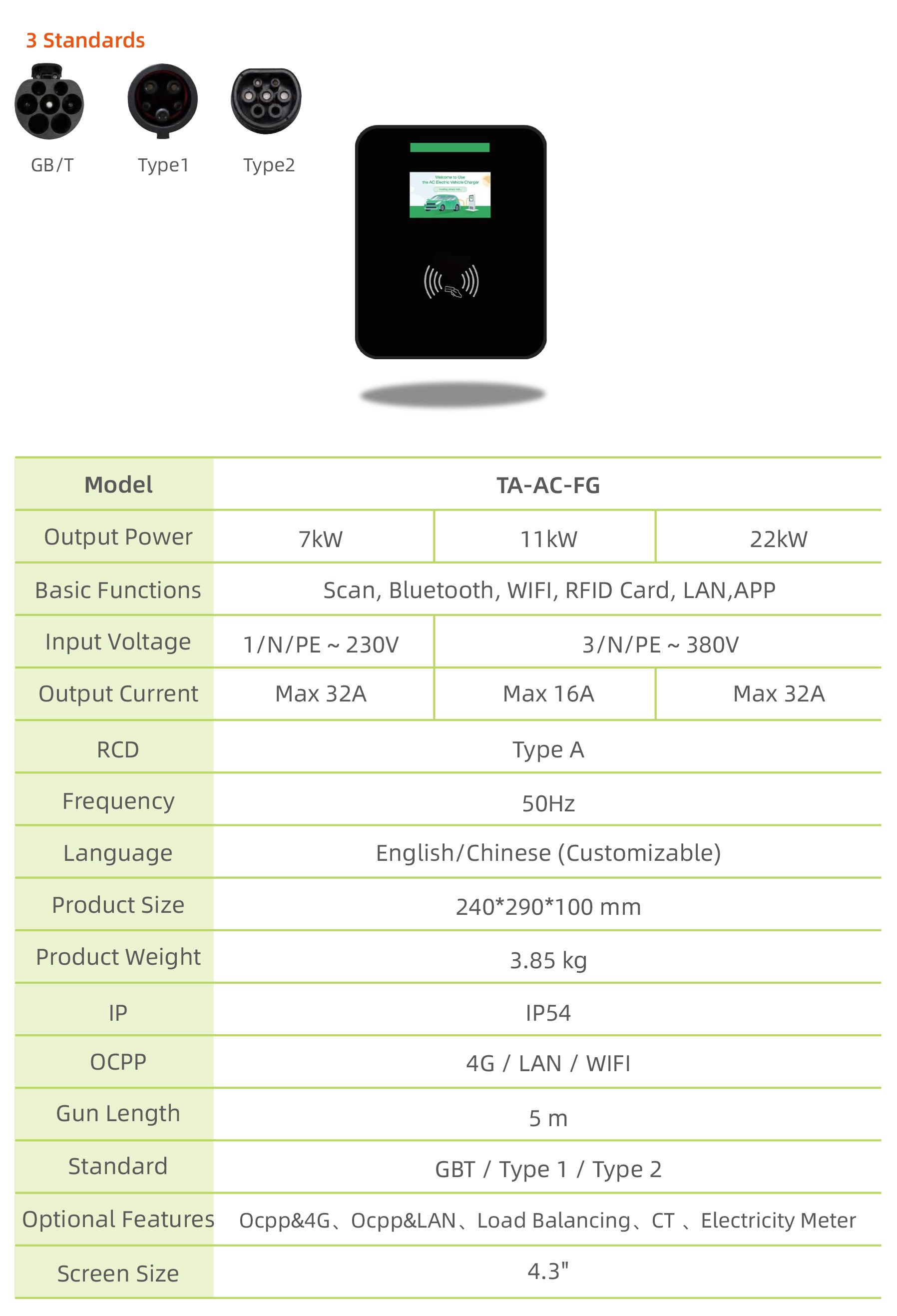 （已压缩）2025 AC Charger Product Catalog-9.jpg