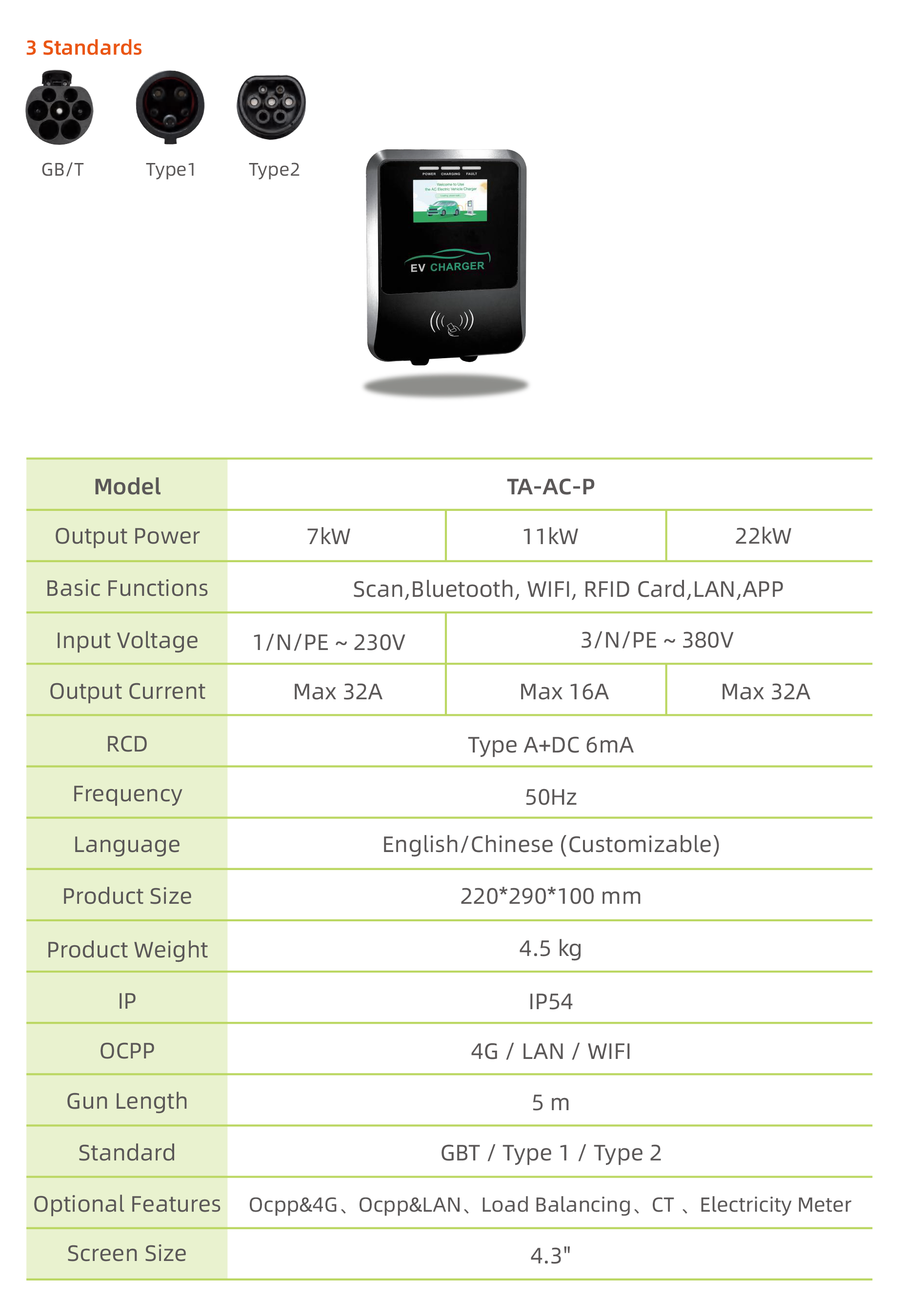 （已压缩）2025 AC Charger Product Catalog-11.png
