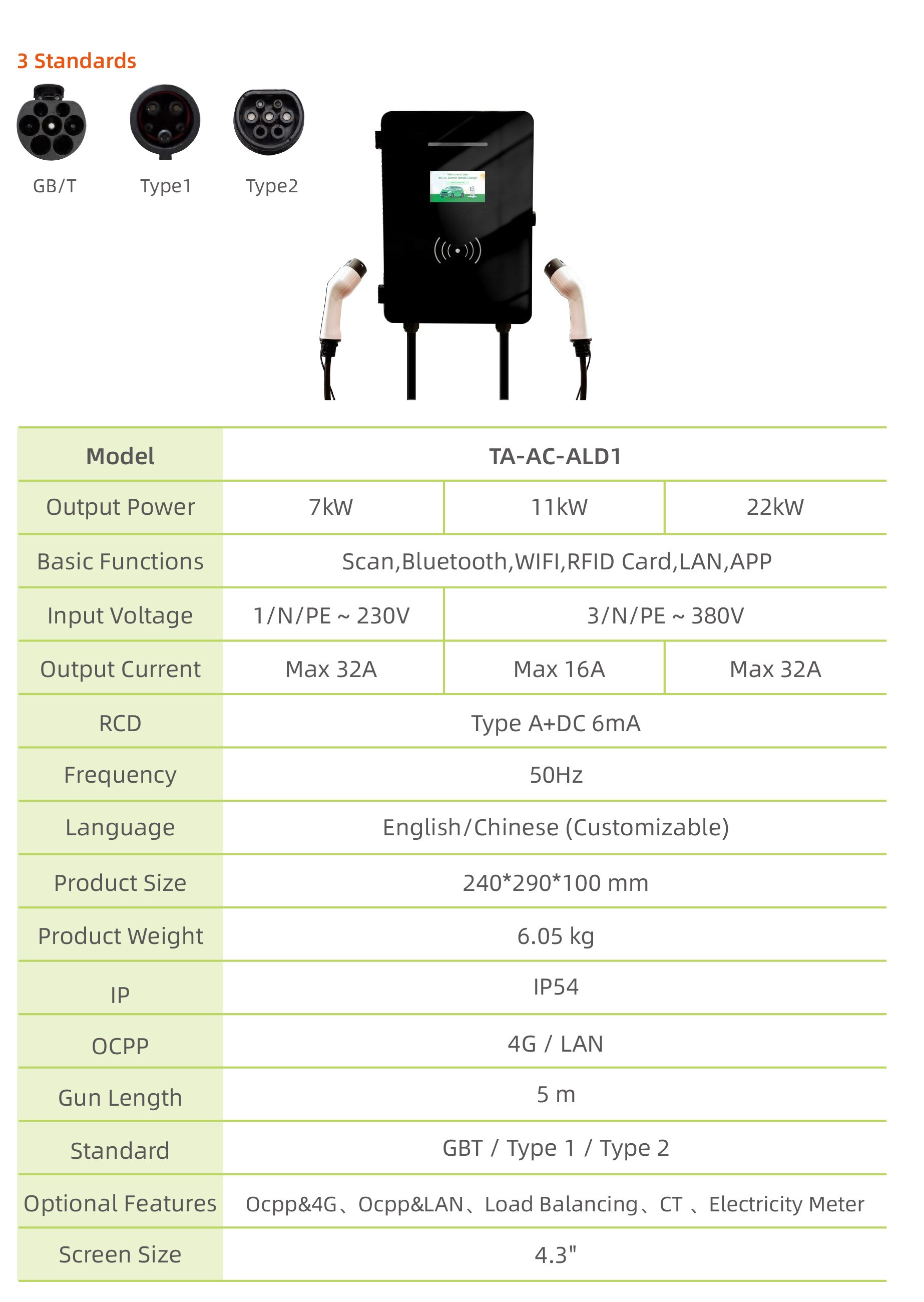 （已压缩）2025 AC Charger Product Catalog-23.jpg